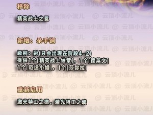 云顶之弈s8.5全新版本更新解析：细节解读英雄调整与战术革新一览