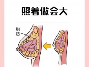 13怎样让胸变大变软,13 岁怎样让胸部变大变软