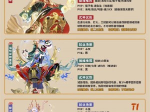 阴阳师妖怪屋SR式神强力推荐：实用且适合平民的SR式神详解