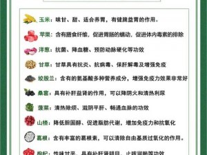 办公室强肝：你可能不知道的养肝秘诀