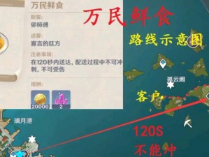 原神送餐挑战攻略：万民鲜食第三天任务流程全解析