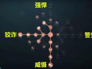 《第五人格》蜘蛛天赋加点策略：优化技能配置提升实战能力之秘籍