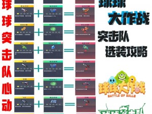 球球大作战新手攻略大全：快速合体技巧解析与实战指南