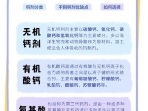 202GGY 钙站，专业的钙剂营养补充站