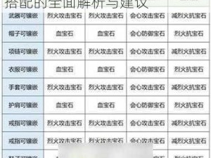 关于天龙八部手游明教宝石选择搭配的全面解析与建议