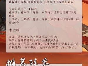 《忘川风华录》晏几道灵器搭配指南：优化攻略与实战策略