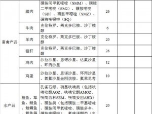 各种畜牧设备报价及产品介绍