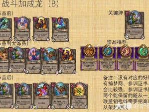 炉石传说酒馆战棋：凯尔萨斯强度全面解析与攻略