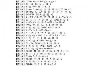 2018微信欢乐全新版本：困难关卡1-120关破解全攻略秘籍