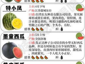 吃黑料瓜时的注意事项