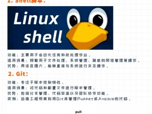 lubuntu 破解版：轻量级 Linux 操作系统，提供高效、稳定的计算体验