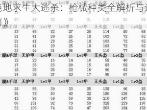 《绝地求生大逃杀：枪械种类全解析与选择指南》