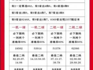 精品无人区1码2码3码功能介绍 精品无人区 1 码 2 码 3 码功能是什么？