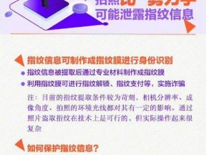 秘密与隐私的区别是什么？——帮你了解个人信息保护的关键概念