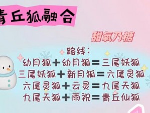 天天酷跑三尾灵狐价格揭秘：三尾灵狐究竟需要多少钻石？