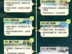 山门与幻境的配置策略：设计要素及实施要求探讨