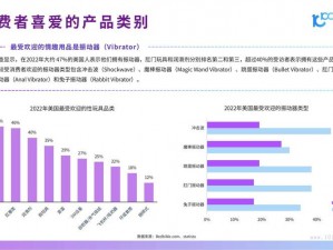 温柔抽插别躲宝贝，成人情趣用品，满足你的私密需求