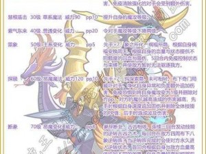 天龙八部3D少林门派技能深度解析：技能威力与实战应用探究