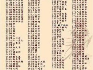 三国群英传手游赚钱攻略：新手快速获利方法与策略分享