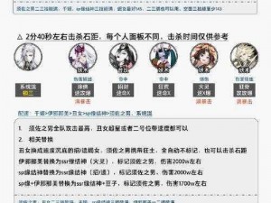 阴阳师手游愤怒石距攻略：高效击败石距BOSS的技巧与策略详解