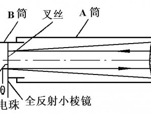 《MOBA盾守：深度解析如何运用其代号功能与使用方法详解》