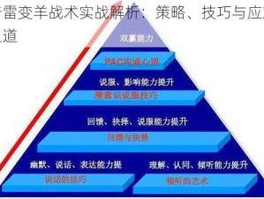 普雷变羊战术实战解析：策略、技巧与应对之道