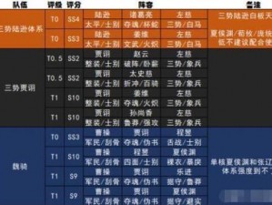 乱斗三国志礼包领取攻略：全面指南教你如何获取兑换码及礼包