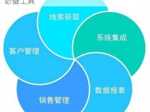 成免费的 crm1688——高效管理客户关系的必备工具