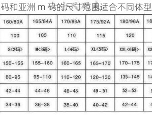 欧洲 s 码和亚洲 m 码的尺寸范围适合不同体型的人群