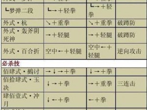 新手指南：拳皇97八神庵角色攻略及实战技巧解析