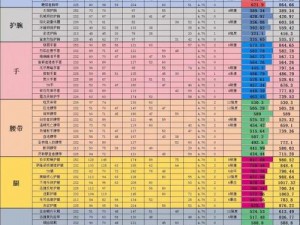 猎人手游装备获取攻略：全方位解析装备获取途径与策略