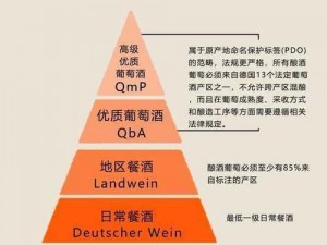 精产国品一区二区三区【精产国品一区二区三区有何特点？】