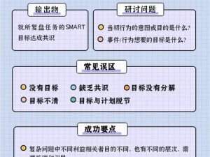 拉结尔组队可能性探讨：游戏角色适配与团队协作分析