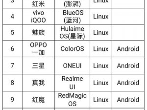 日韩高清无线码 2023，流畅不卡顿，让你尽享视觉盛宴