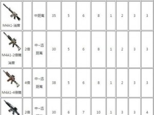 CF手游荒岛特训降落策略解析：最佳降落点选择指南一览