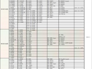 环形游戏配置要求详解：Orbital Bullet硬件需求概览