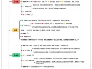 探究成品短视频APP源码的优点(探究成品短视频 APP 源码的优点有哪些？)