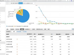 芭乐视视频下载 iOS 页面免费站长统计，提供高效稳定的数据统计服务