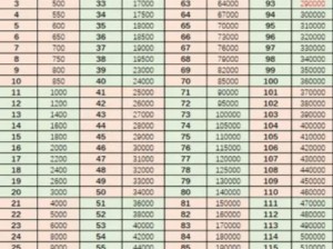 剑网3指尖江湖快速升级攻略：掌握这些方法让你迅速提升角色等级