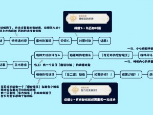 原神鹿野院平藏邀约任务攻略大全：任务流程详解与完成指南