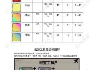 荒野生存：炼金配方全览与生存技艺指南