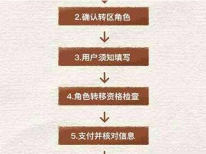 和平精英玩家如何转移角色至和平营地：全面解析转区方法与步骤