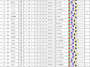 大航海探险物语孵蛋技巧分享：提升孵化成功率与效率的秘诀心得