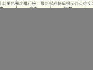 星陨计划角色强度排行榜：最新权威榜单揭示各英雄实力排名