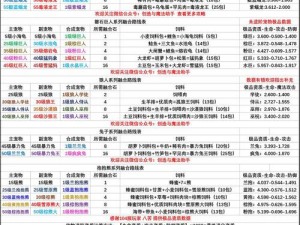 苍蓝誓约新舰船Z39揭秘：性能特点与技术亮点全面解读