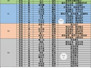 斗罗大陆辅助武魂全面解析：探寻其种类与特性