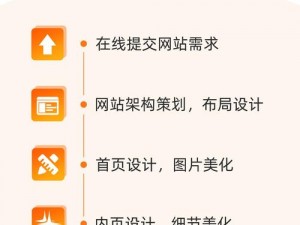 成品人网站 W灬源码 1688——提供专业的网站建设解决方案