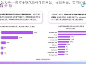 性生活网站大全——搜罗全球优质性生活网站，提供全面、实用的性生活知识和技巧