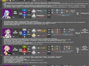 深空之眼冰渊波塞冬最强阵容策略及刻印神格搭配指南：打造无敌战斗阵容攻略详解