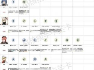 少女前线2全新篇章启动：揭秘游戏上线时间表